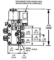 Single Solenoid with Air Spring Return Valves