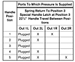 2-HA-3L Port Supply Truth Table (R431007396)
