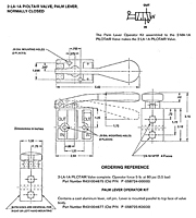 2-LA-1A Normally Closed Pilotair® Valves with Palm Lever Details